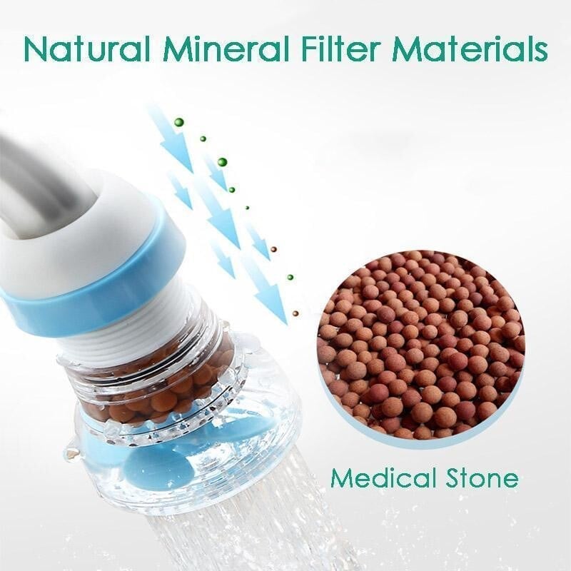 Faucet Booster Filter(🔥24% OFF🔥)