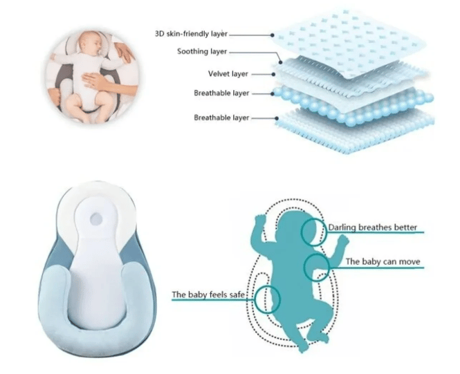 👍 Portable Baby Bed